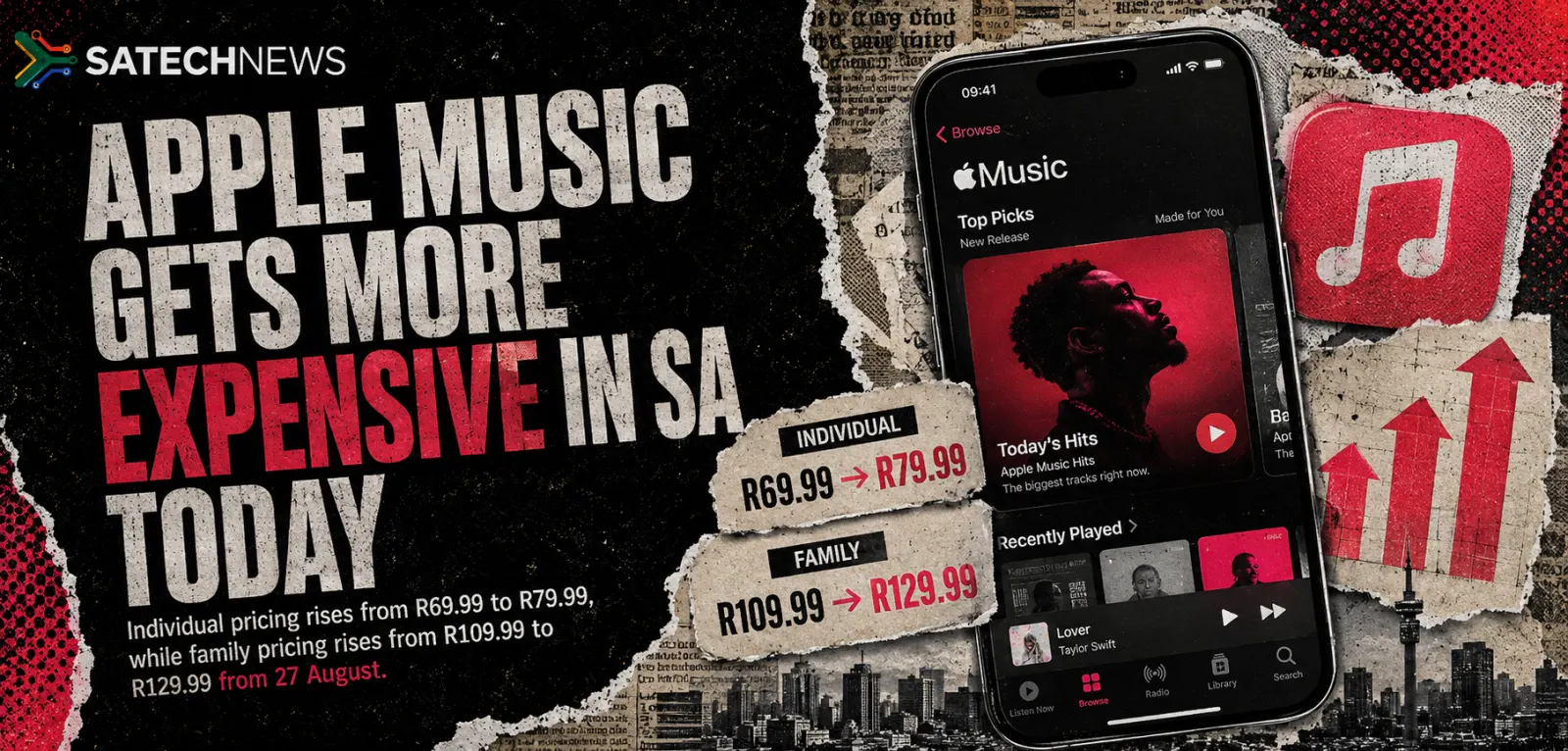 Apple Music gets more expensive in South Africa today