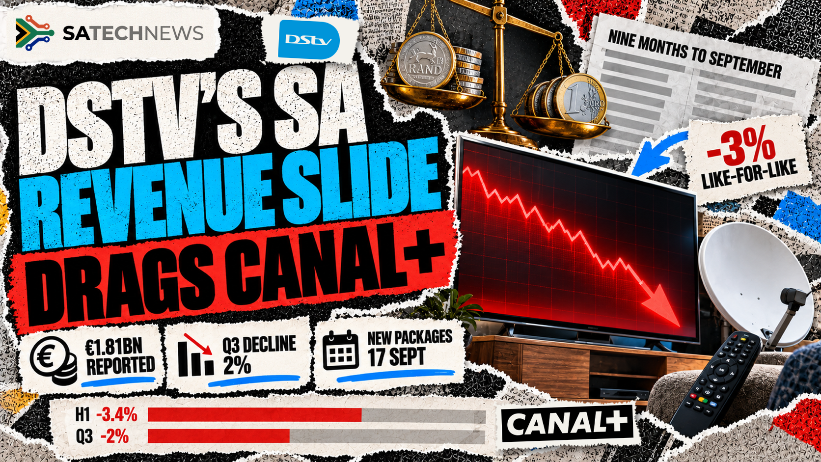 DStv's South African slide pulls MultiChoice revenue down 3% under Canal+