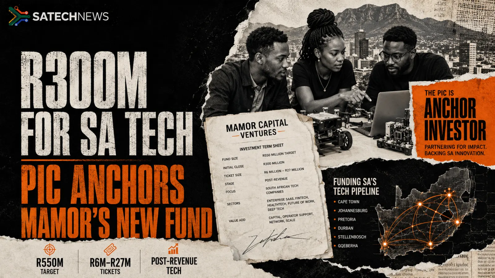 Mamor Capital hits R300m first close with PIC as anchor