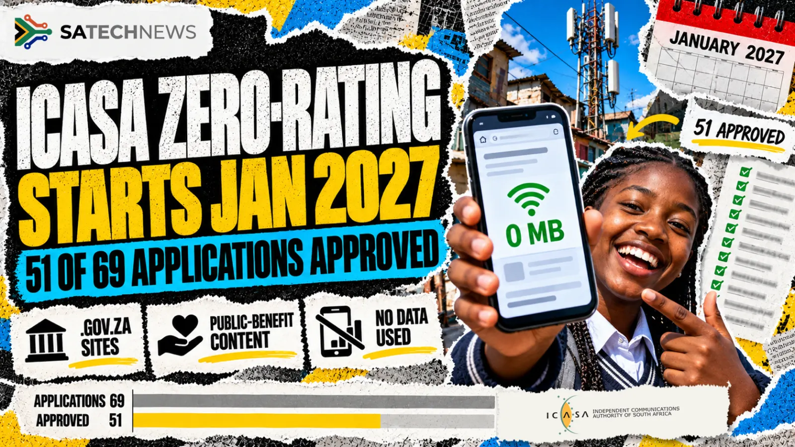 Radar: ICASA's January 2027 zero-rating rule has 51 approvals so far